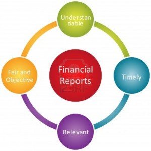 Business Finance,small business financing,business and finance,business finance degree,what is business finance,what does business finance do,what is business and finance,business finance definition,business finance explained