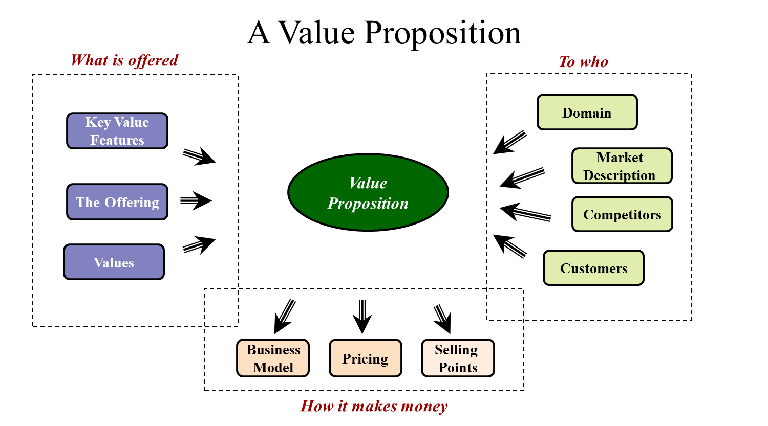 ebook hierarchy in international relations 2011