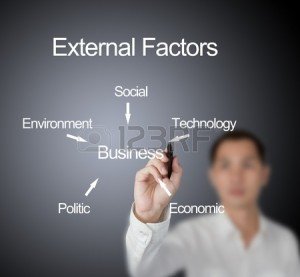 Economic Environment refers to all those economic factors, which have a bearing on the functioning of a business.