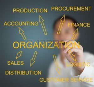 Operations management is an area of management concerned with overseeing, designing, and controlling the process of production and redesigning business operations in the production of goods or services.