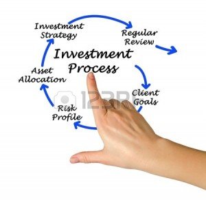 Capital investments are funds invested in a firm or enterprise for the purposes of furthering its business objectives.