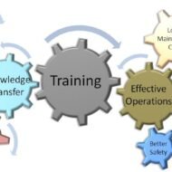 Benefits of Training to Employers