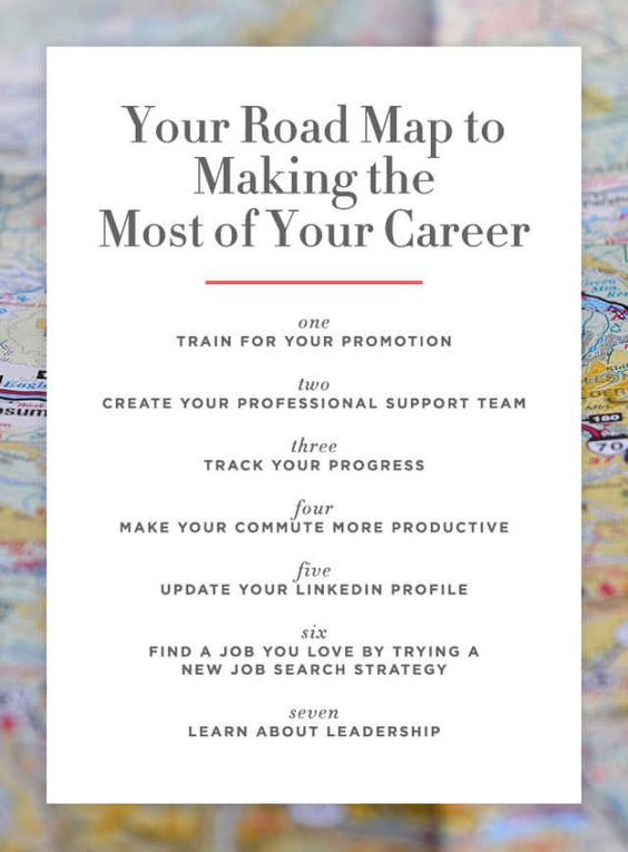 Career road map