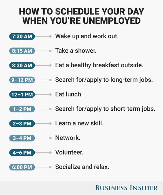 How to schedule your day when you are unemployed