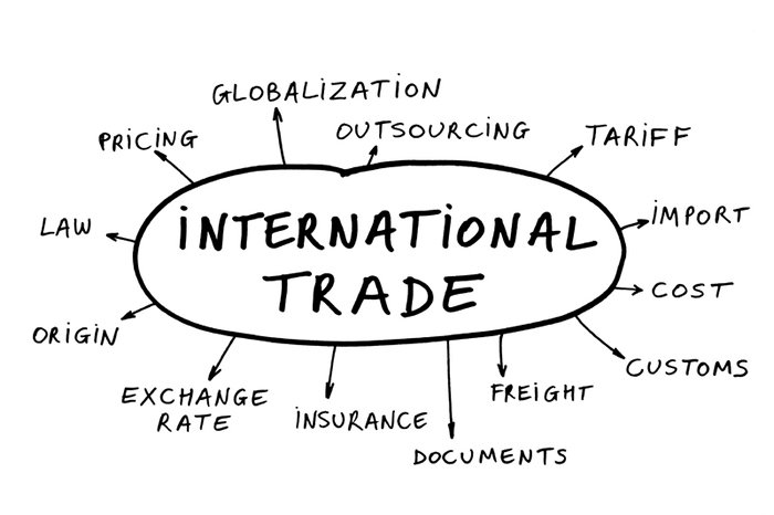International Trade and Finance.
