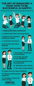 Ideal Team Development Tips for Managers
