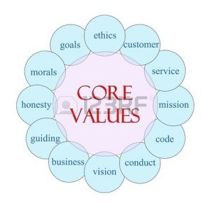Ethical codes are adopted by organizations to assist members in understanding the difference between 'right' and 'wrong' and in applying that understanding to their decisions.
