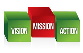 Strategic implementation put simply is the process that puts plans and strategies into action to reach goals.