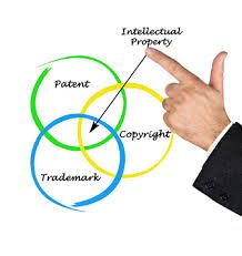 How to protect a patent since it is an intellectual property?