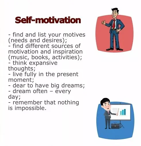 self motivation