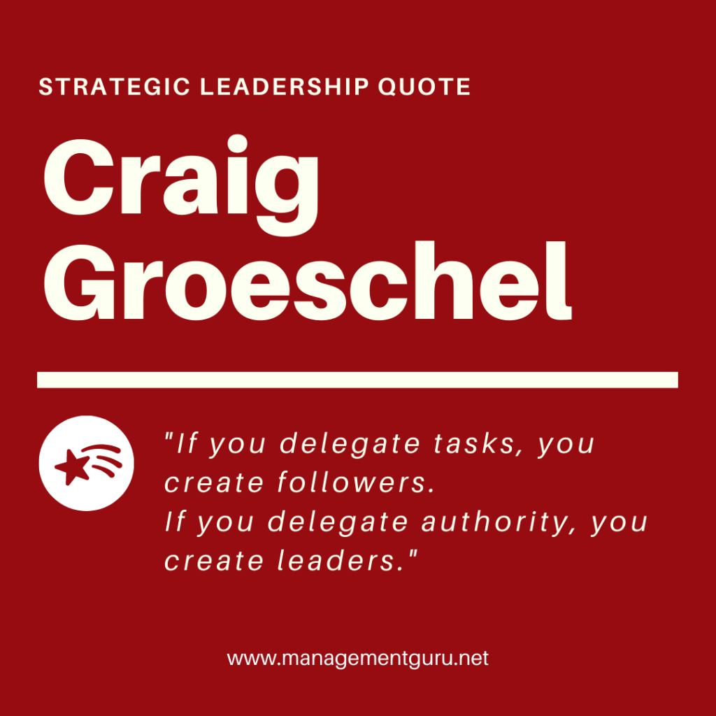 Strategic leadership quote