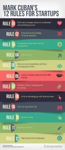 12 rules for startups