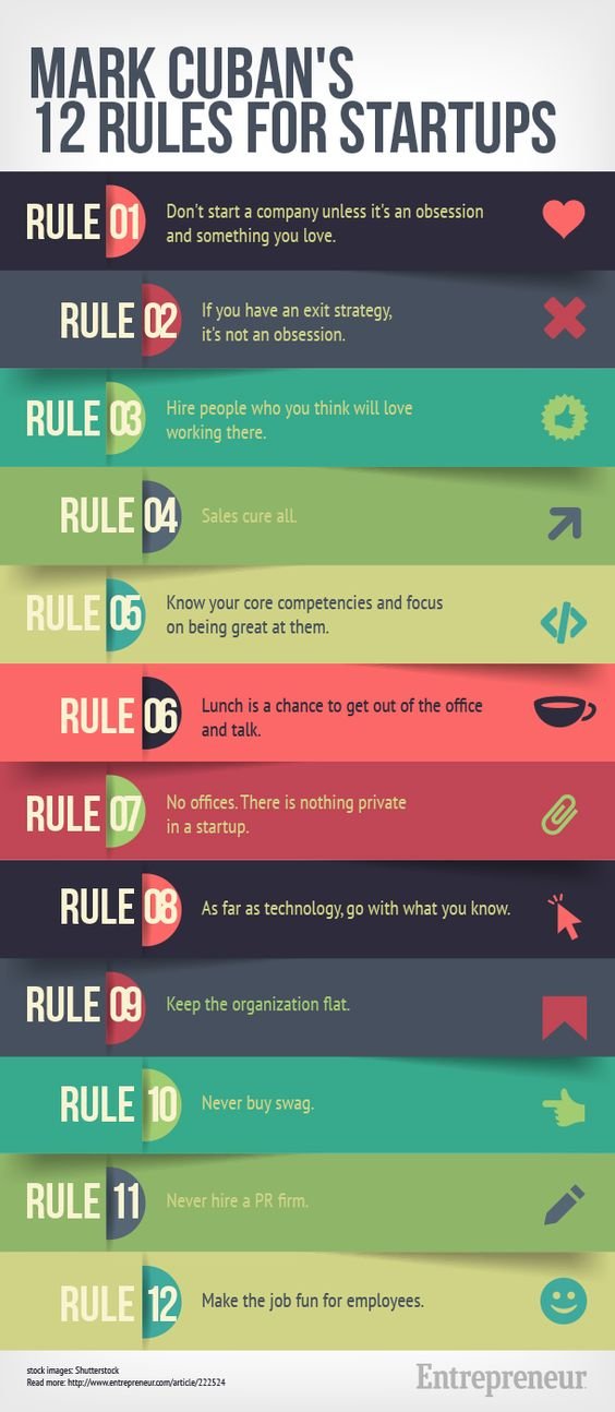 12 rules for startups