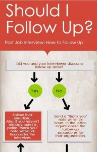 Follow up tips after a job interview