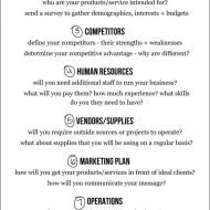 How to write a business plan?