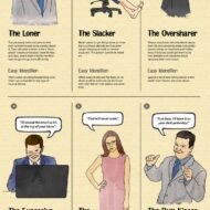 The 9 Most Despised Work Personalities