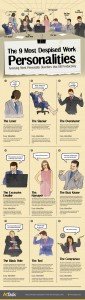 The most despised work personalities