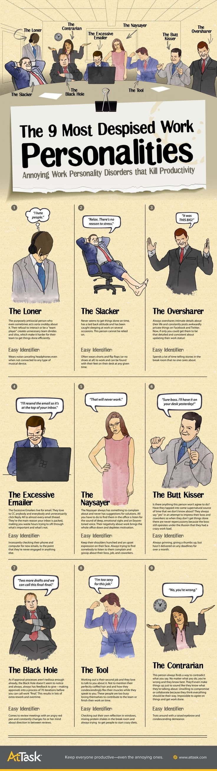 The 9 most despised work personalities