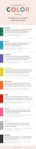 The Psychology of Color for Your Brand