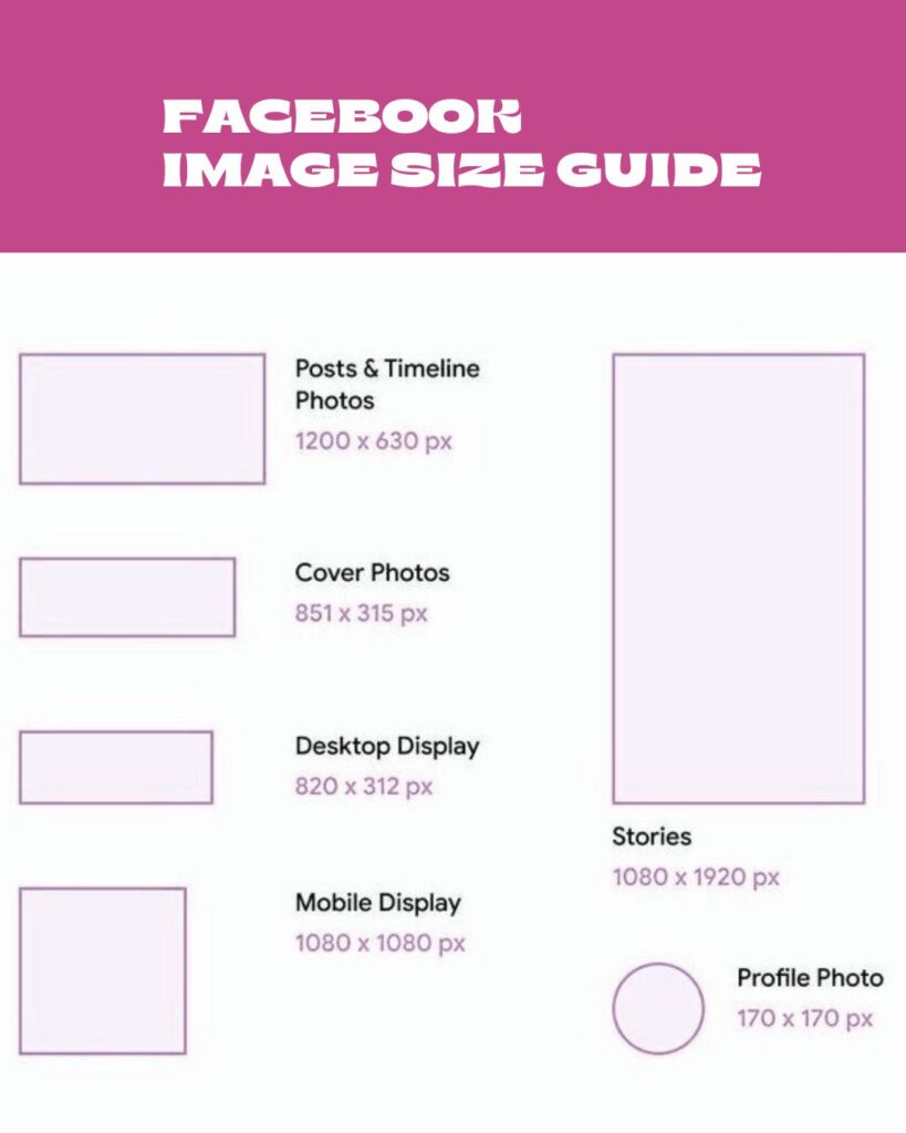Facebook Image Size Guide.