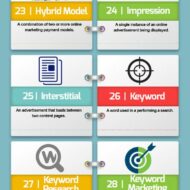 Social Media Glossary