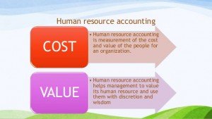 human resources accounting
