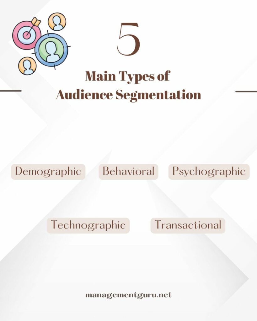 5 Main types of audience segmentation.