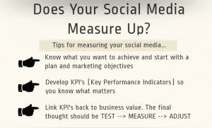 does your social media measure up