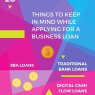 Things to Keep in Mind While Applying for a Business Loan