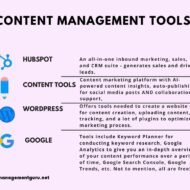 123 Content Marketing Tools from 40 Industry Professionals