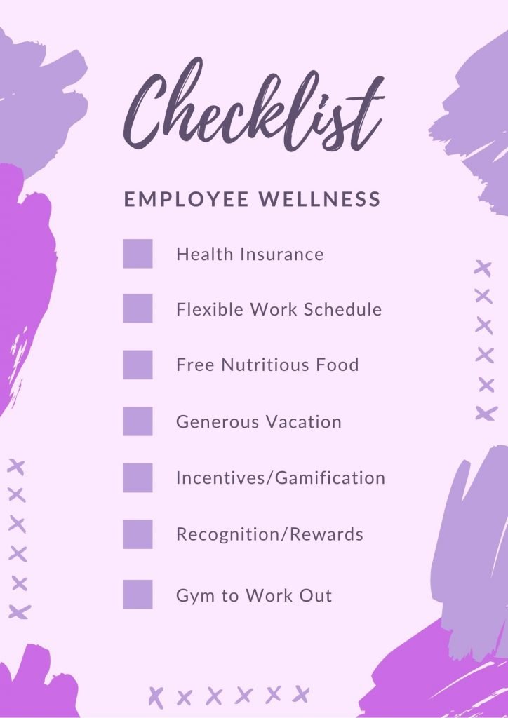 A Checklist for Employee Wellness Program