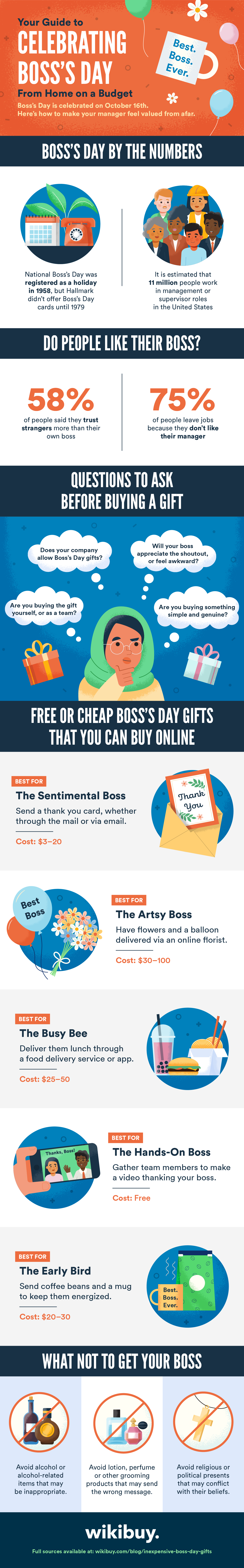 Happy Boss’s Day! Here’s How to Celebrate Remotely