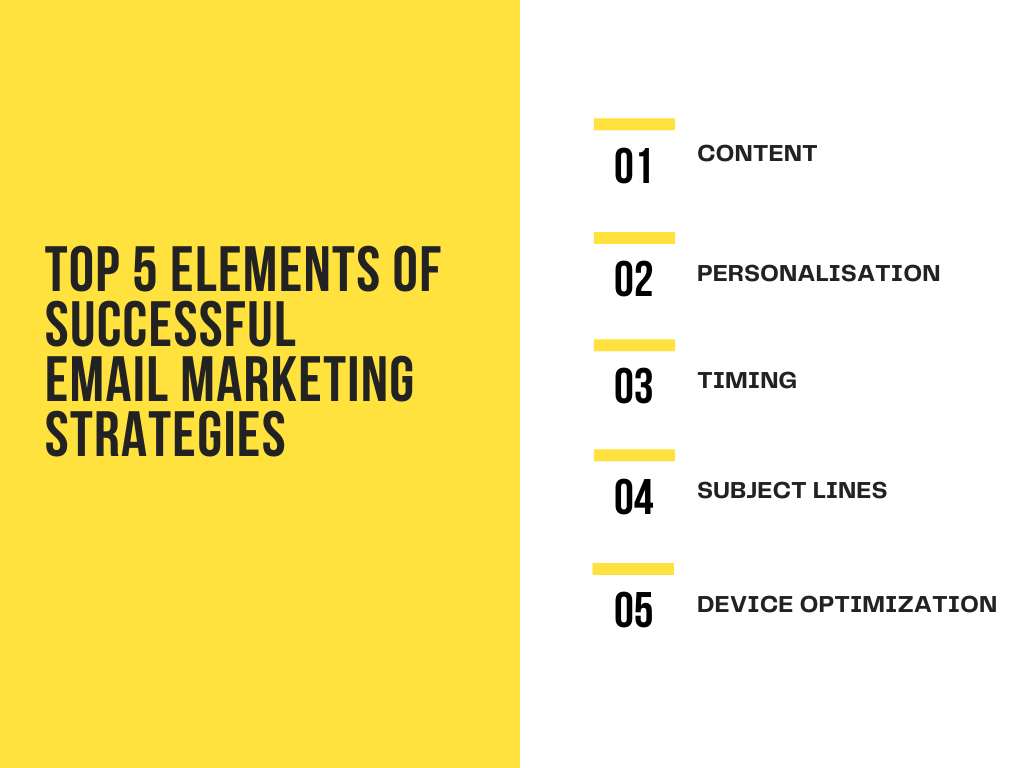 Top 5 elements of successful email marketing strategies
