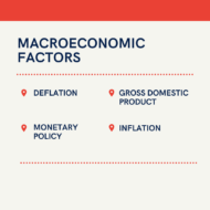 The Science of Macroeconomics