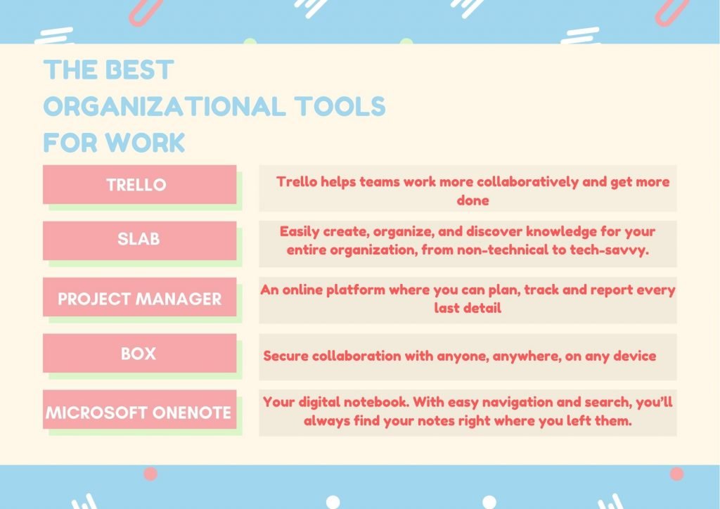 The five best tools for work - for prioritizing tasks in a timely and orderly fashion.