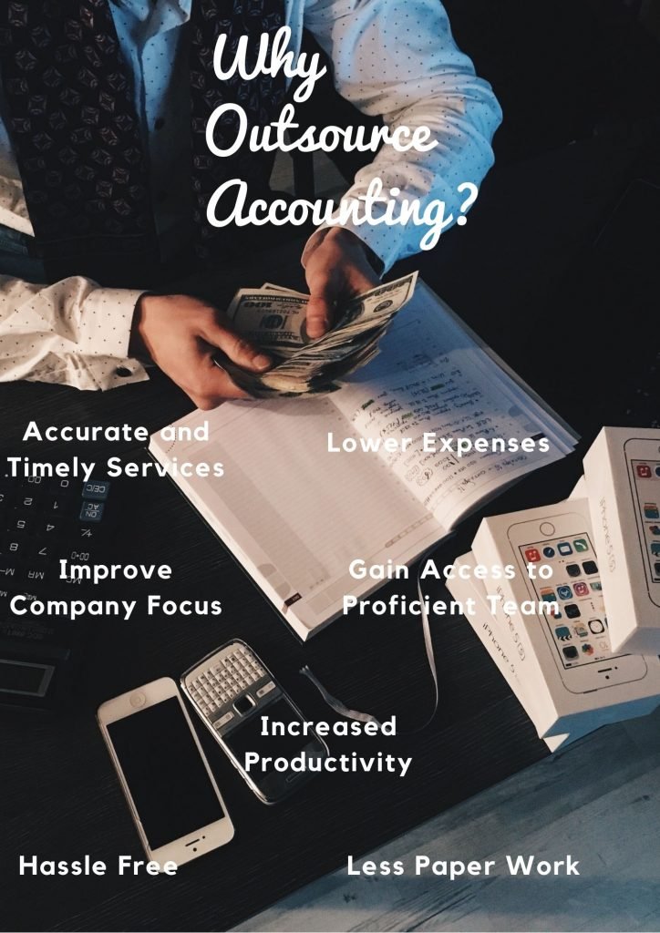 Why outsource your accounting services?