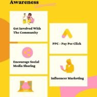 How To Increase Brand Awareness