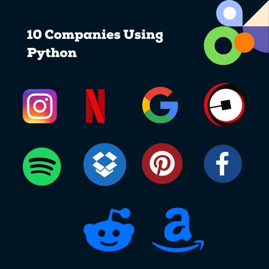 10 Companies Using Python