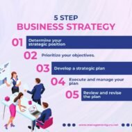 Strategic Vision for Success