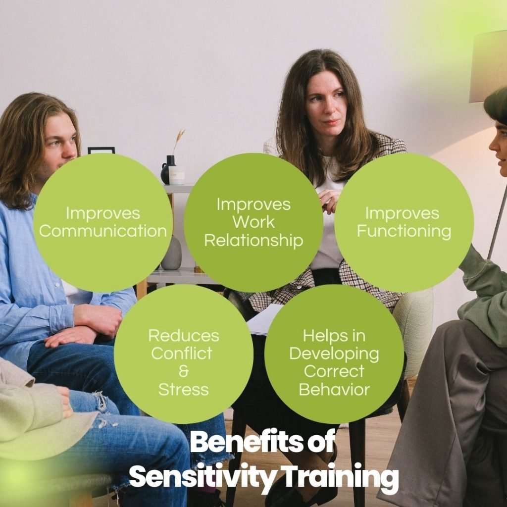 Benefits of sensitivity training in an organization.