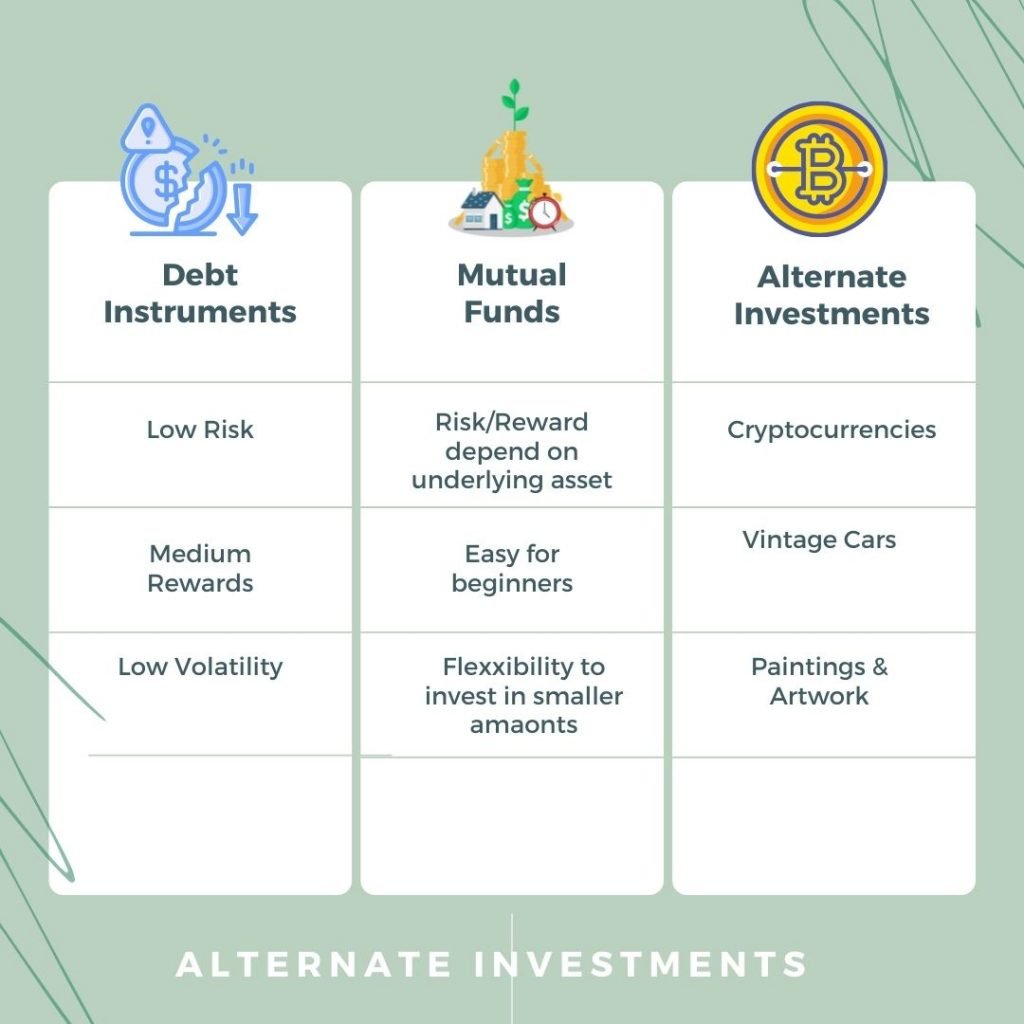 What are the alternate investmen ideas?