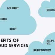 3 Reasons that More Businesses Are Choosing Cloud Services