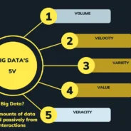 How Data Analytics Help Small Businesses Grow?
