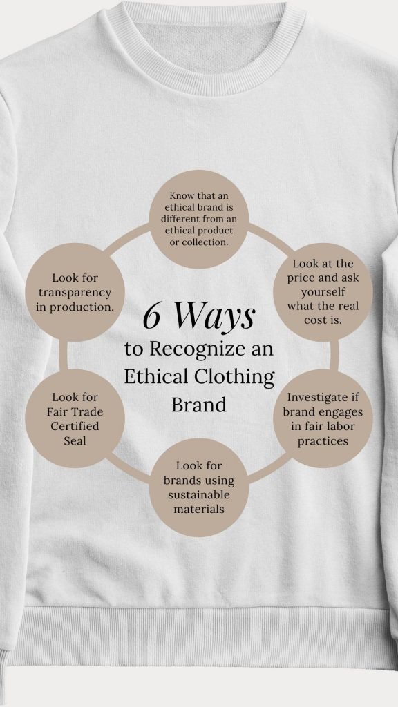 6 ways to recognize an ethical clothing brand.