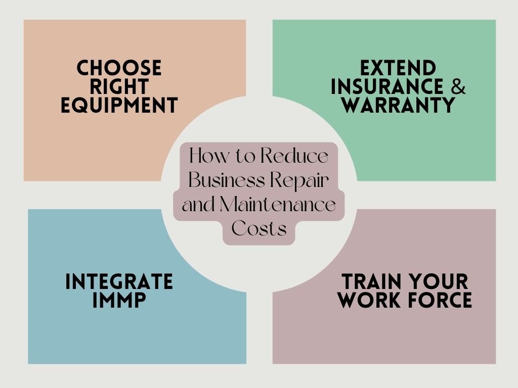 How to Reduce Business Repair and Maintenance Costs