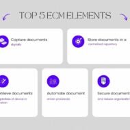 Eight Enterprise Content Management (ECM) Application Examples