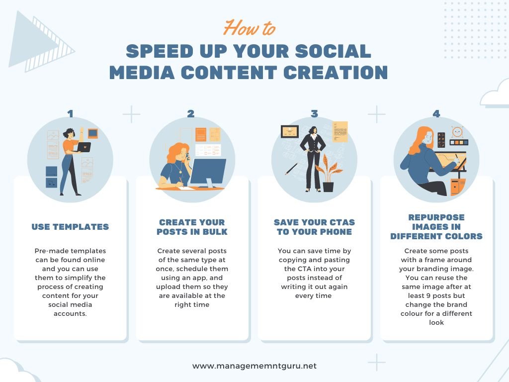 How to speed up your social media content creation? 