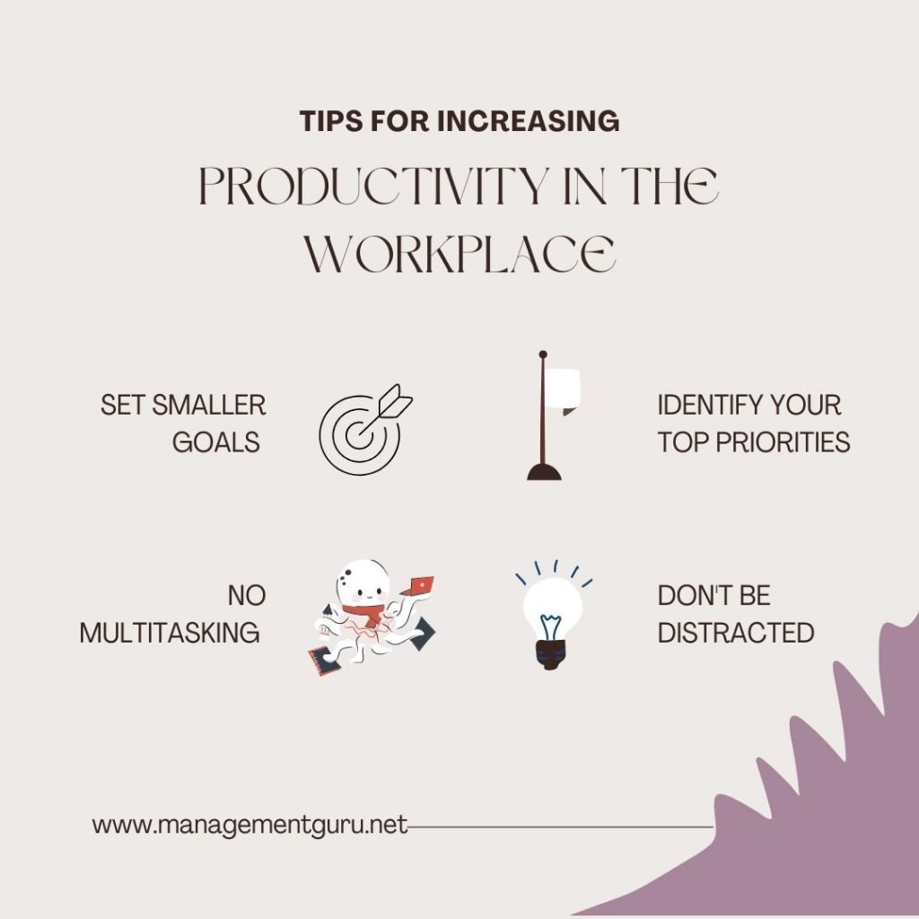 Tips for increasing productivity in workplace.