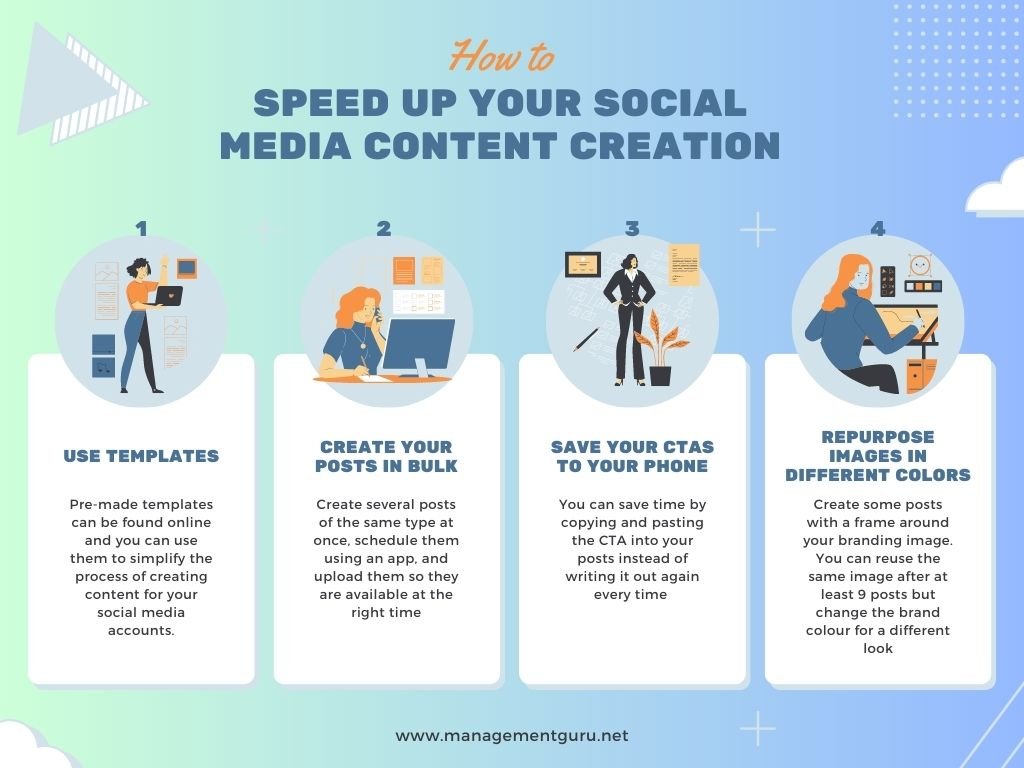 How to speed up your social media content creation?