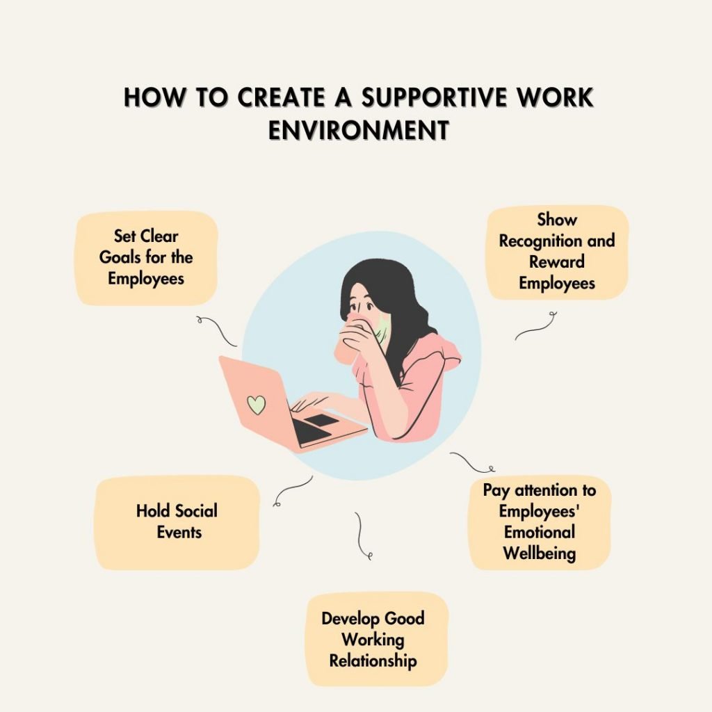 How to create a supportive work environment for employees?